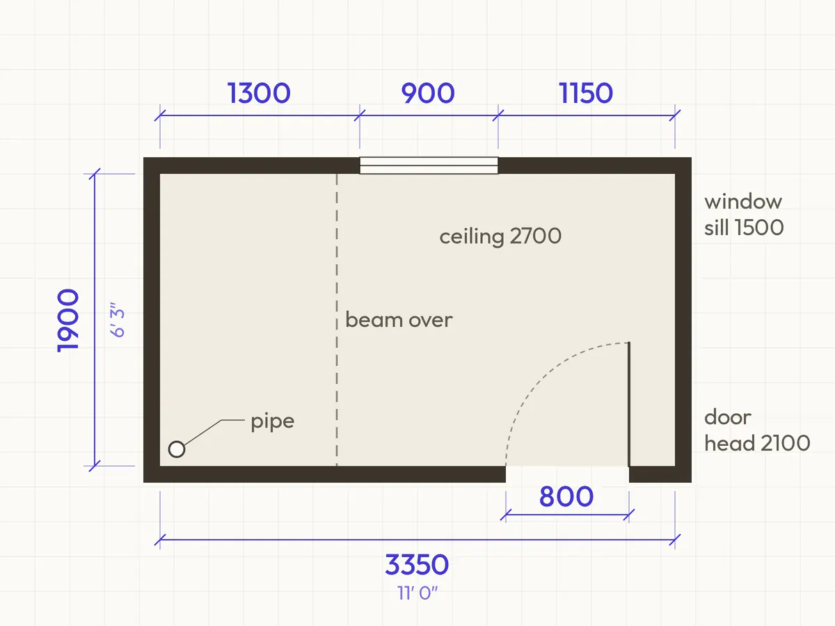 Illustration of a measured room plan: walls, a window, a door swing, a beam and a pipe, with dimension lines in millimetres